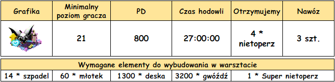 gackarnia.png