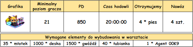 psiarnia.png