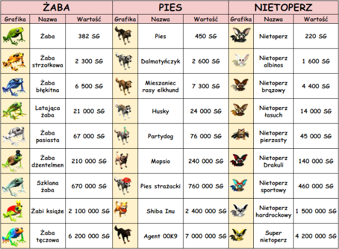 wartoKcikolorowaKcAlw.png