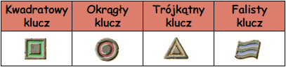 KLUCZE.png