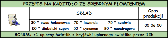 kadzidelko_przepis.png