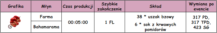 szaszlyk.png