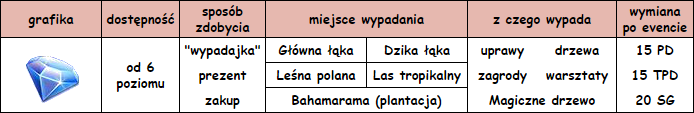wypadajka.png