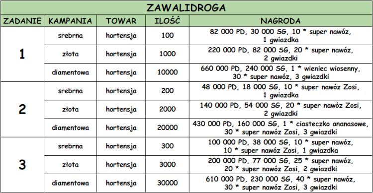 zawalidr.png