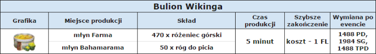 bulionn.png