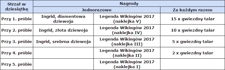 nagrodyy2.png