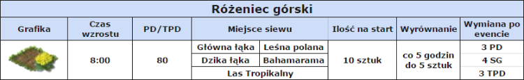 rozeniecc.png