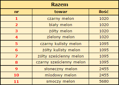 razem1.png