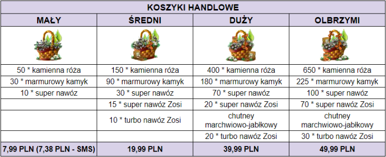 koszyki.png