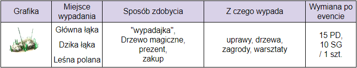 marmurowykamyk.png