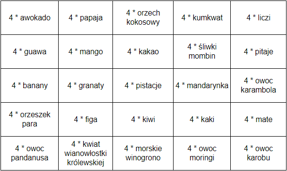 skrzynkazowocamizawartosc.png