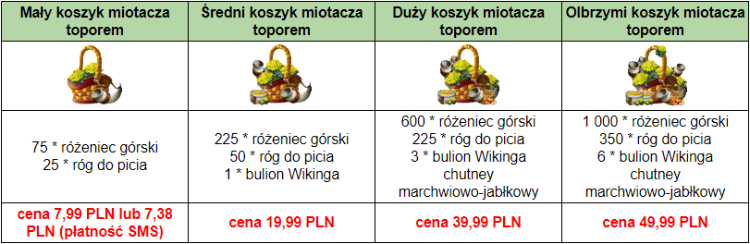 koszyczki.png