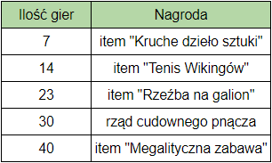 pasekpostepu.png