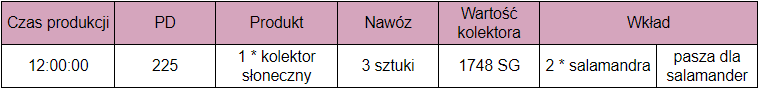 elektrowniazwykla.png