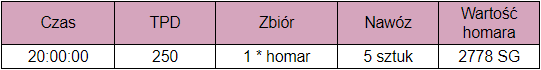 homar.png