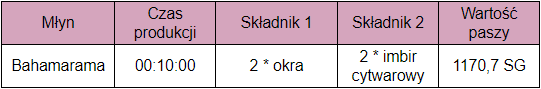 karma_homar.png