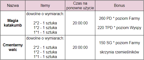 specyfikacja.png