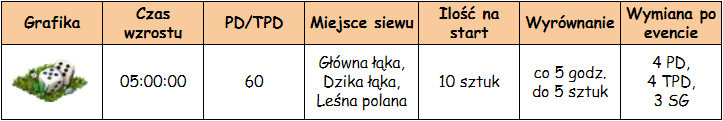 chwalagracza.png