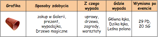 kubekdogry.png