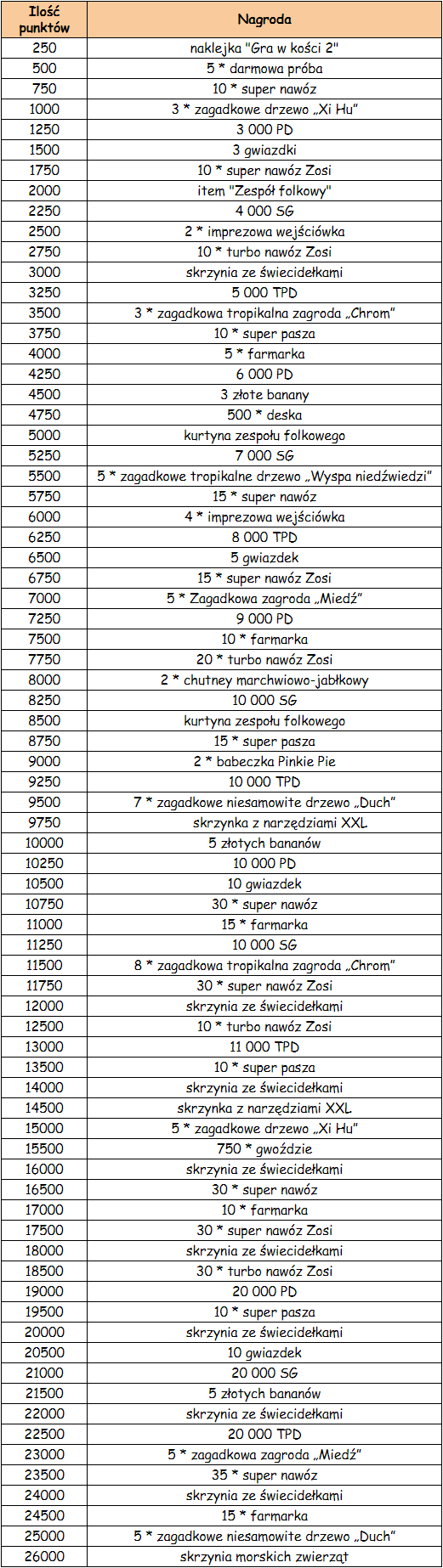 licznik_prawa_strona.png