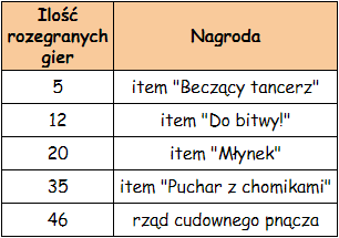licznika_lewa_strona.png
