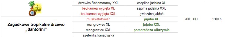 tropikalne2.png