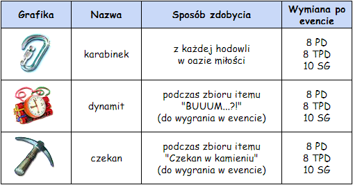 przedmiotyspecjalne.png