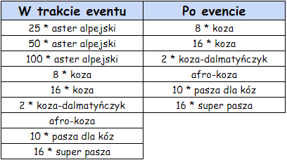 skrzynie.png