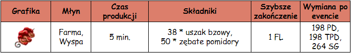 szaszlyk.png