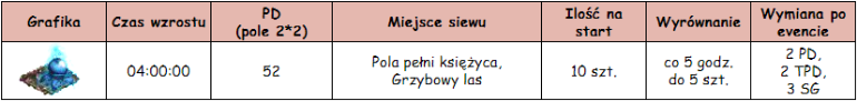 purchawkaokultystyczna.png