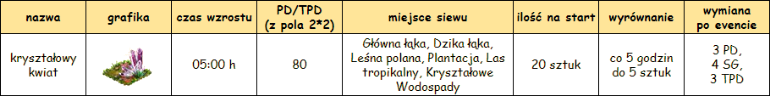 12roslina.png