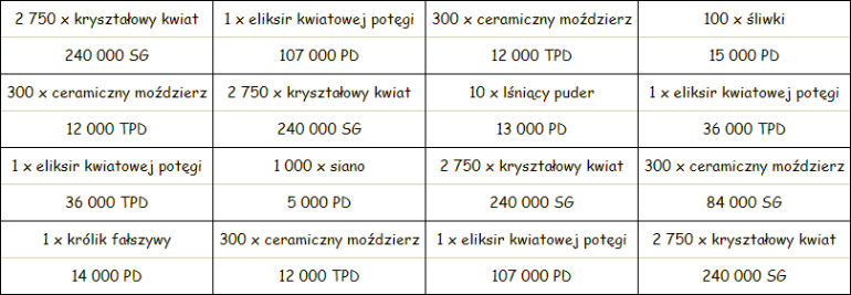 22nagrody1.png