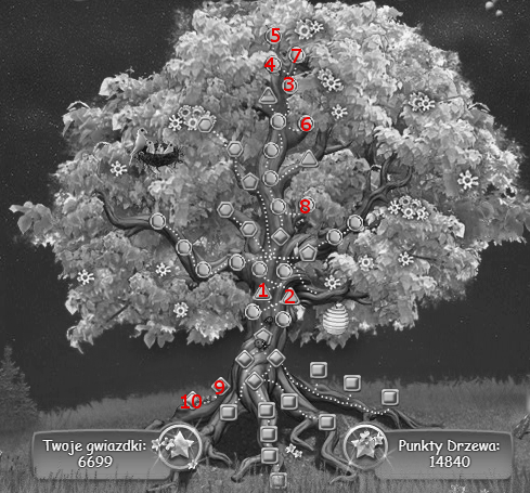 drzewomadrosci3.png