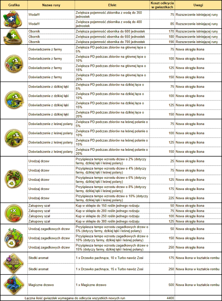runy.png