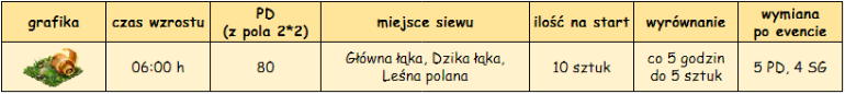 T_roslinka.png