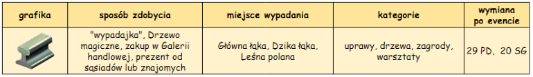 T_wypadajka.png