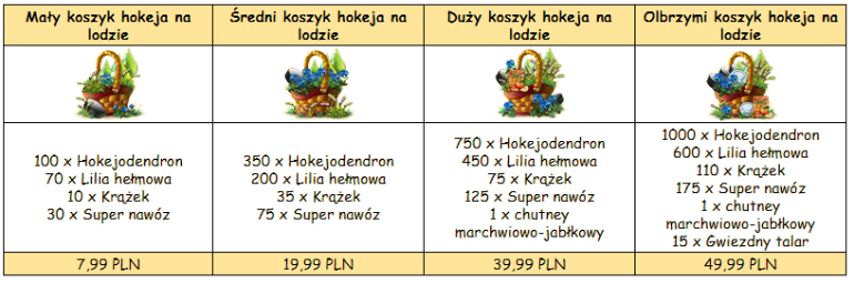 T_koszyczki.png