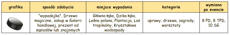 T_wypadajka.png