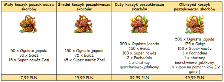 T_koszyki.png