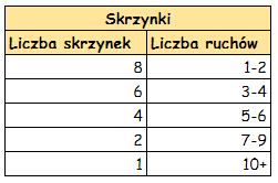 T_skrzynki.png