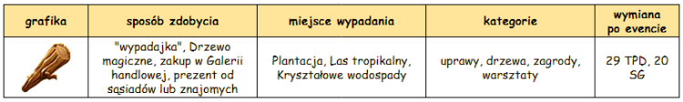 T_wypadajka.png