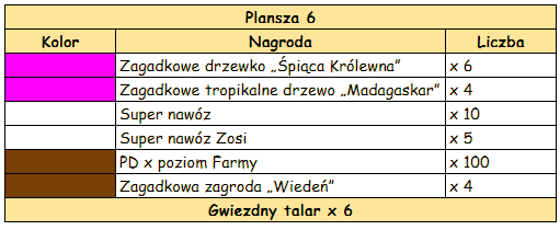 T_plansza6.png