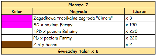 T_plansza7.png