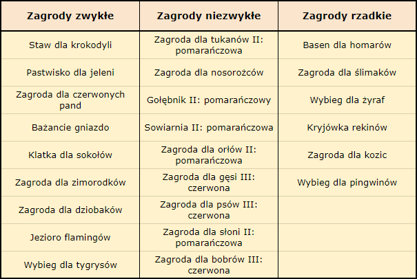 Atrakcyjnezagrody.png