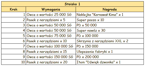 T_stoisko_1.png