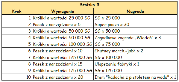 T_stoisko_3.png