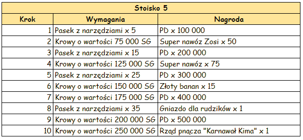 T_stoisko_5.png