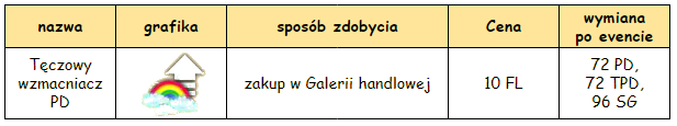 T_wypadajka.png