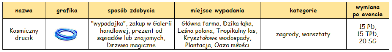 T_drucik.png