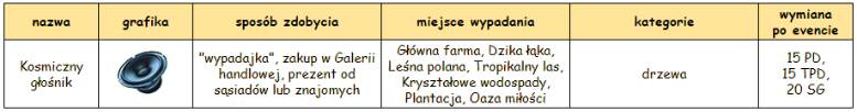 T_glosnik.png